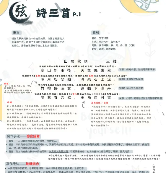 高中中學DSE中文補習 - 範文記筆