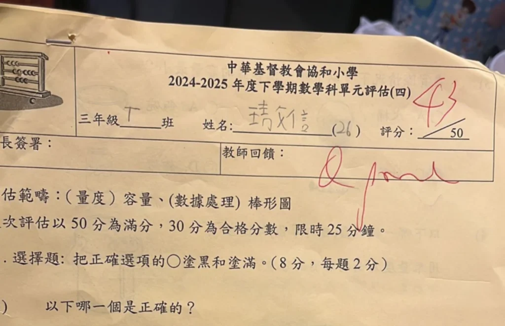 學生表現記錄