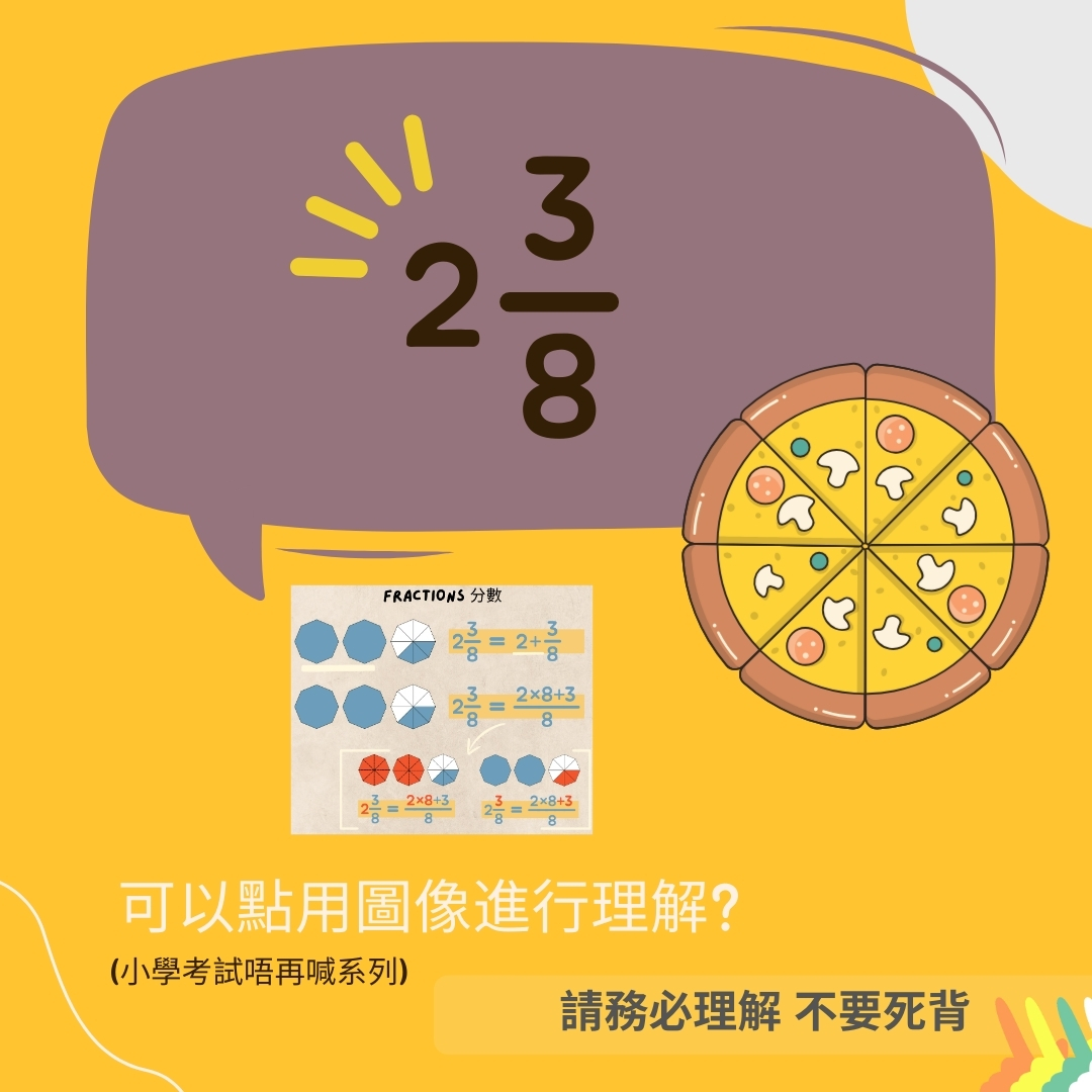 【呈分試關鍵】小五數學補習推薦：拆解分數、代數與圖形難點，荃灣/鑽石山/大角咀家長見證 20+ 分躍進