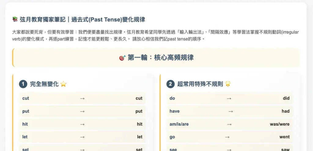P3英文補習Past tense筆記