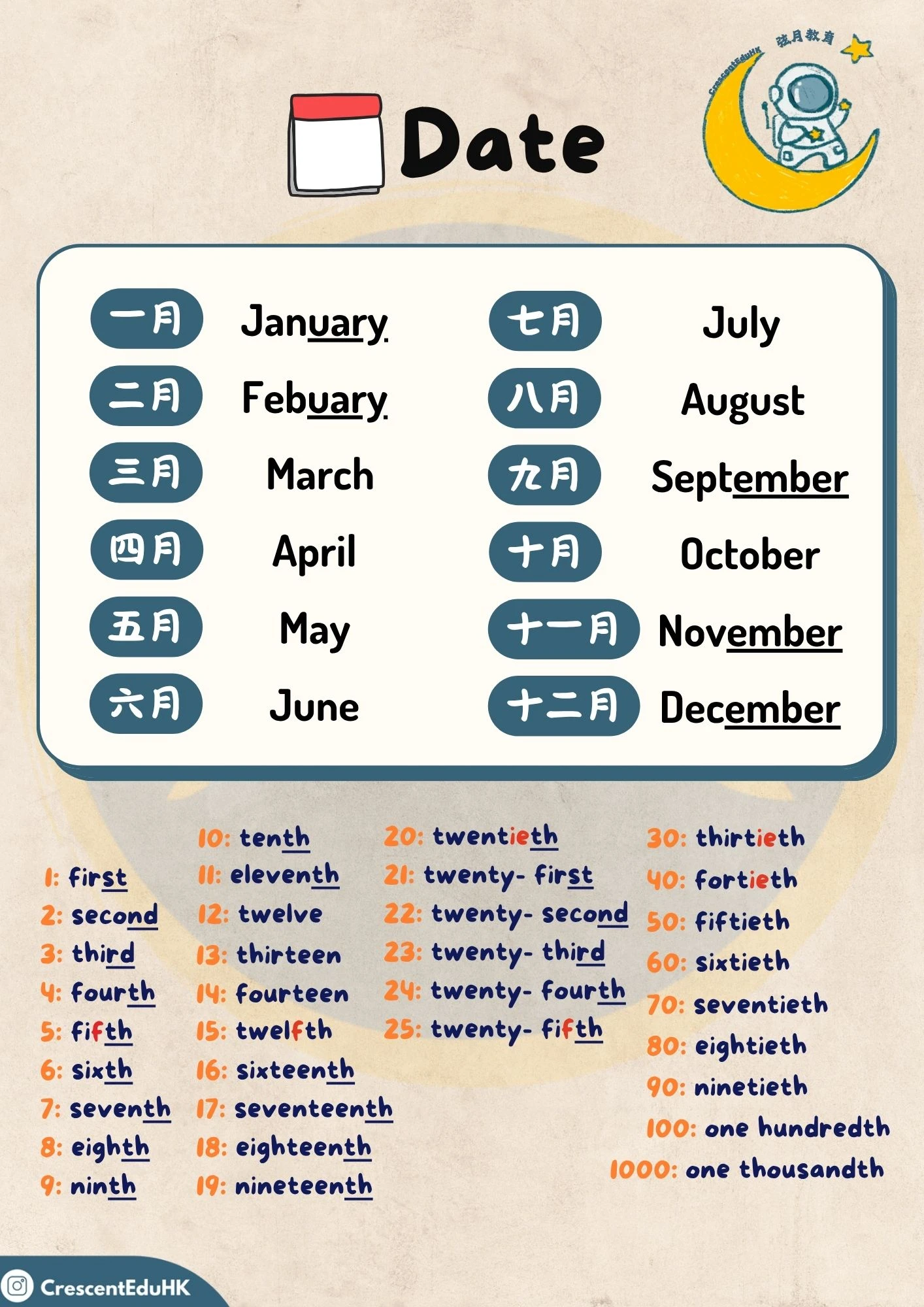 【英文日期(Date)練習】PDF下載｜獨家題庫+詳解