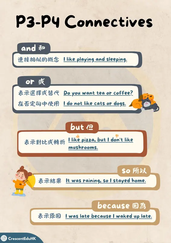 小學英文補習筆記 - Connectives (and,or,but,so,because)