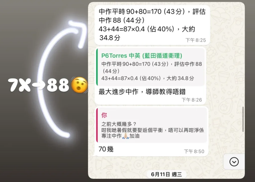 藍田循道中文補習 呈分試獲10分的躍進