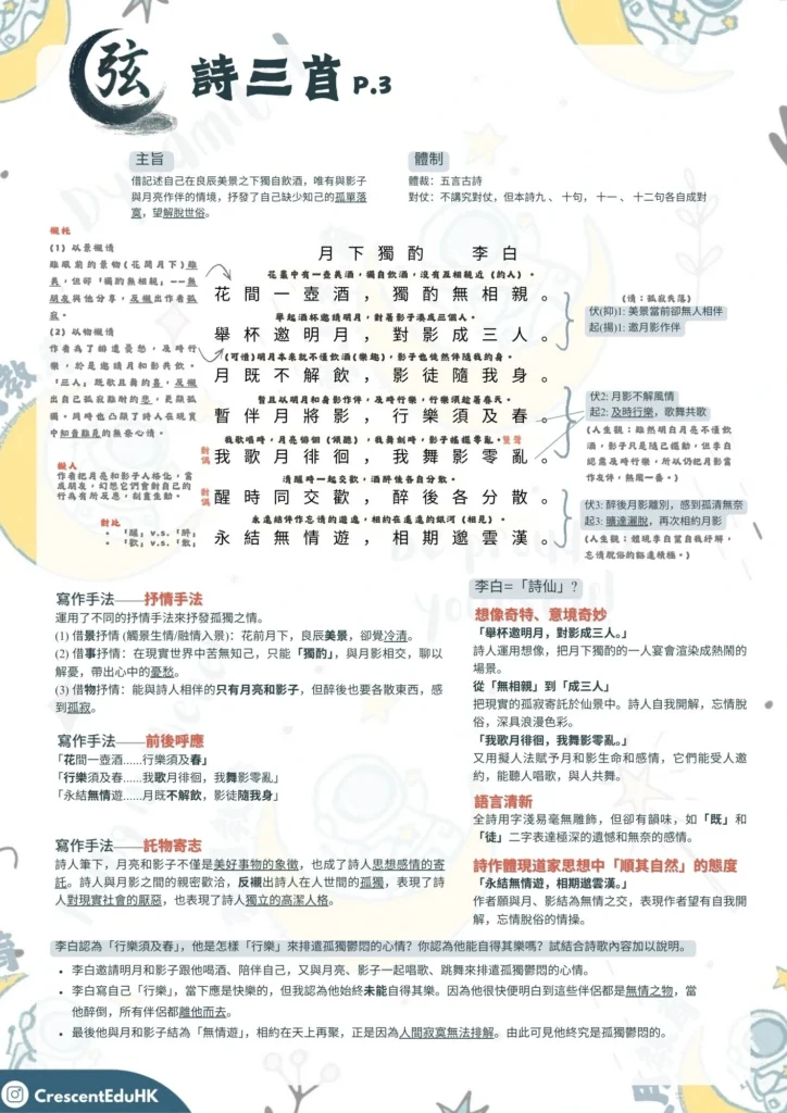 DSE中文範文筆記-李白《月下獨酌》