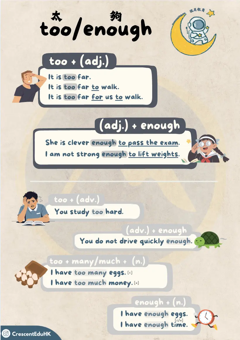 【too/enough Exercises】PDF練習下載｜獨家題庫+詳解