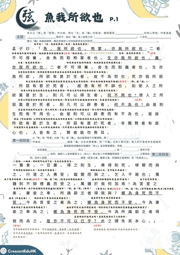 中文補習《魚我所欲也》筆記