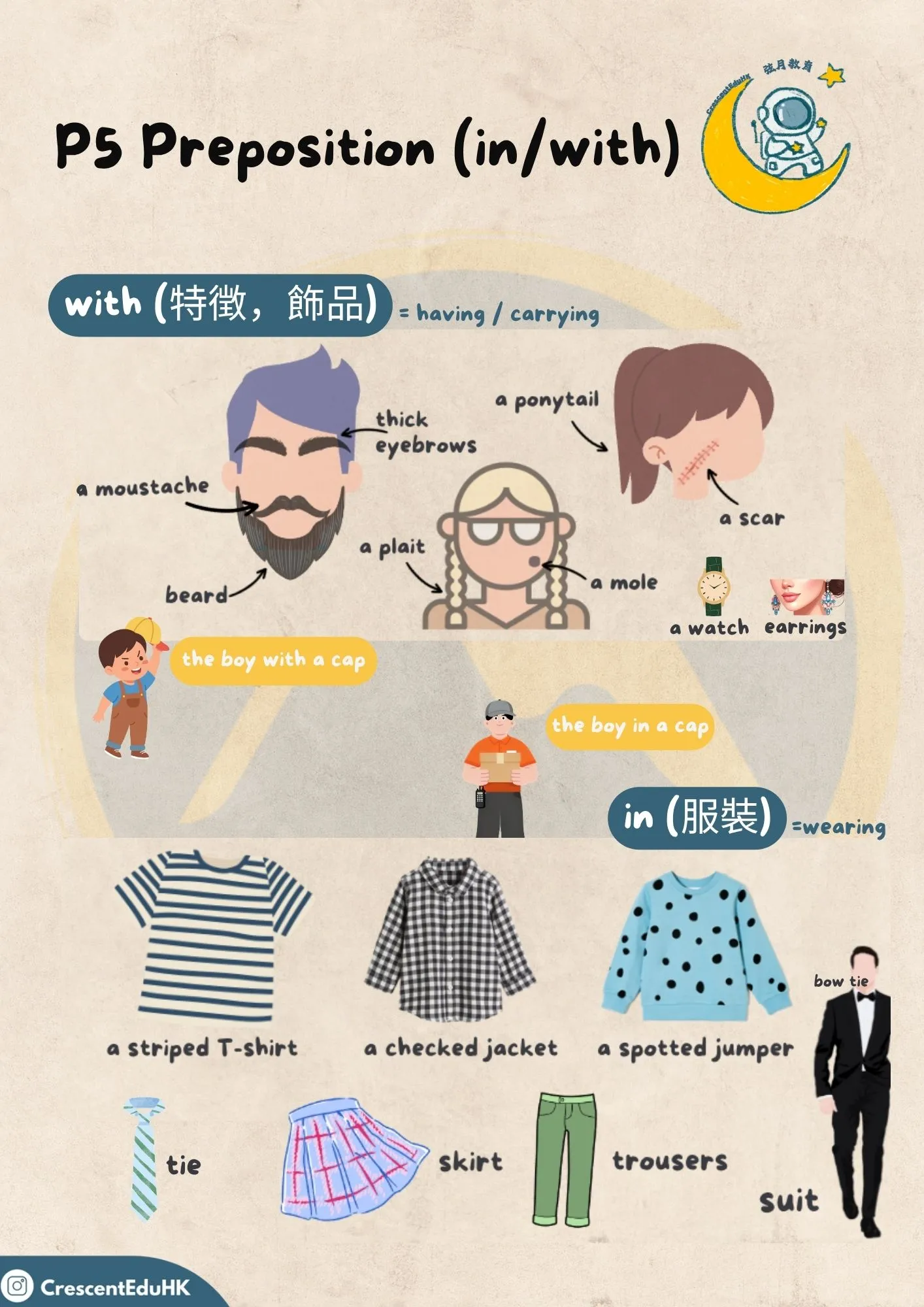 【Preposition (in/with) 】服裝 飾品特徵練習PDF|獨家題庫+詳解 1 【Preposition (in/with) 】服裝 飾品特徵練習PDF|獨家題庫+詳解