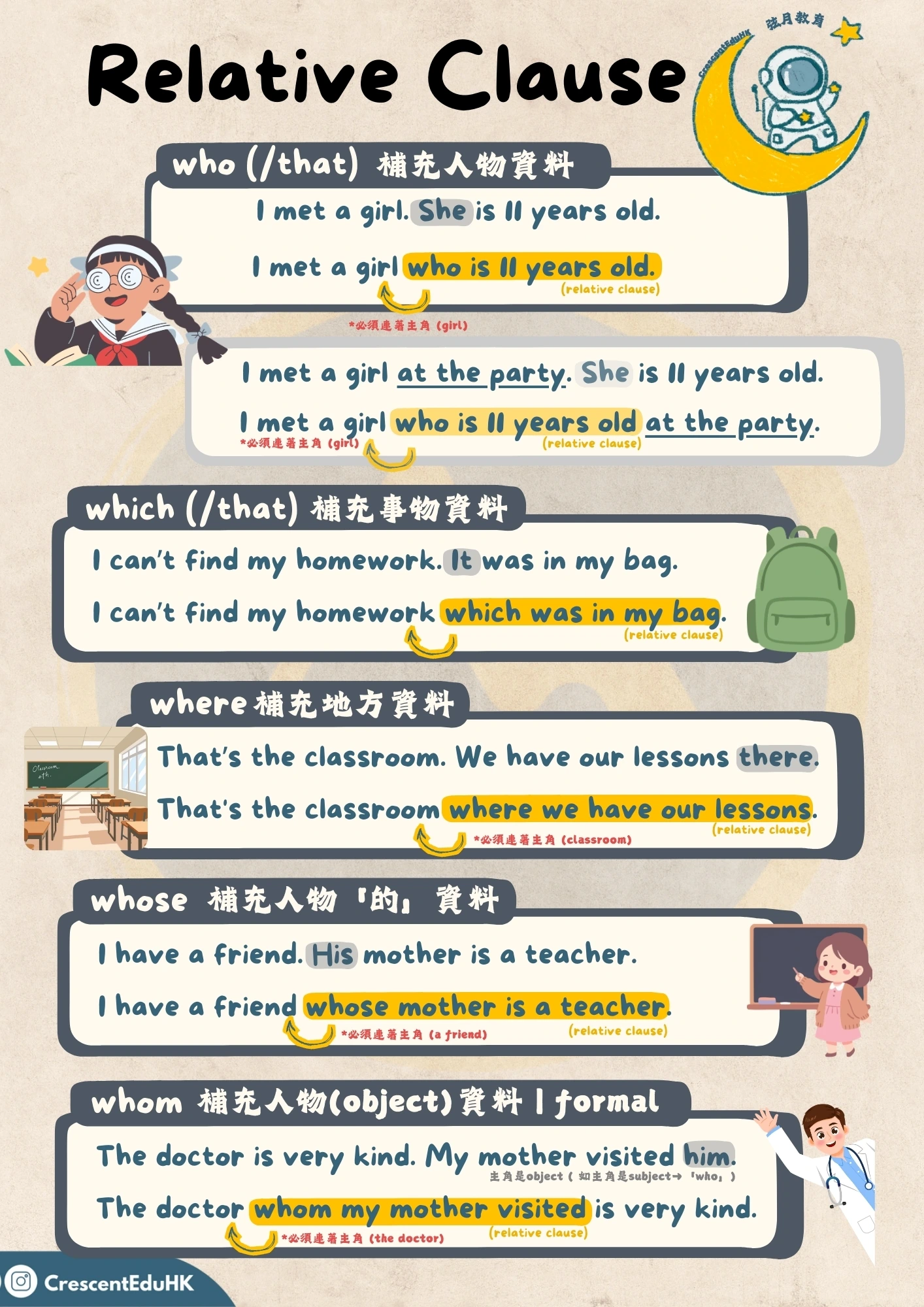 【Relative Clause 練習】PDF下載|獨家題庫+詳解