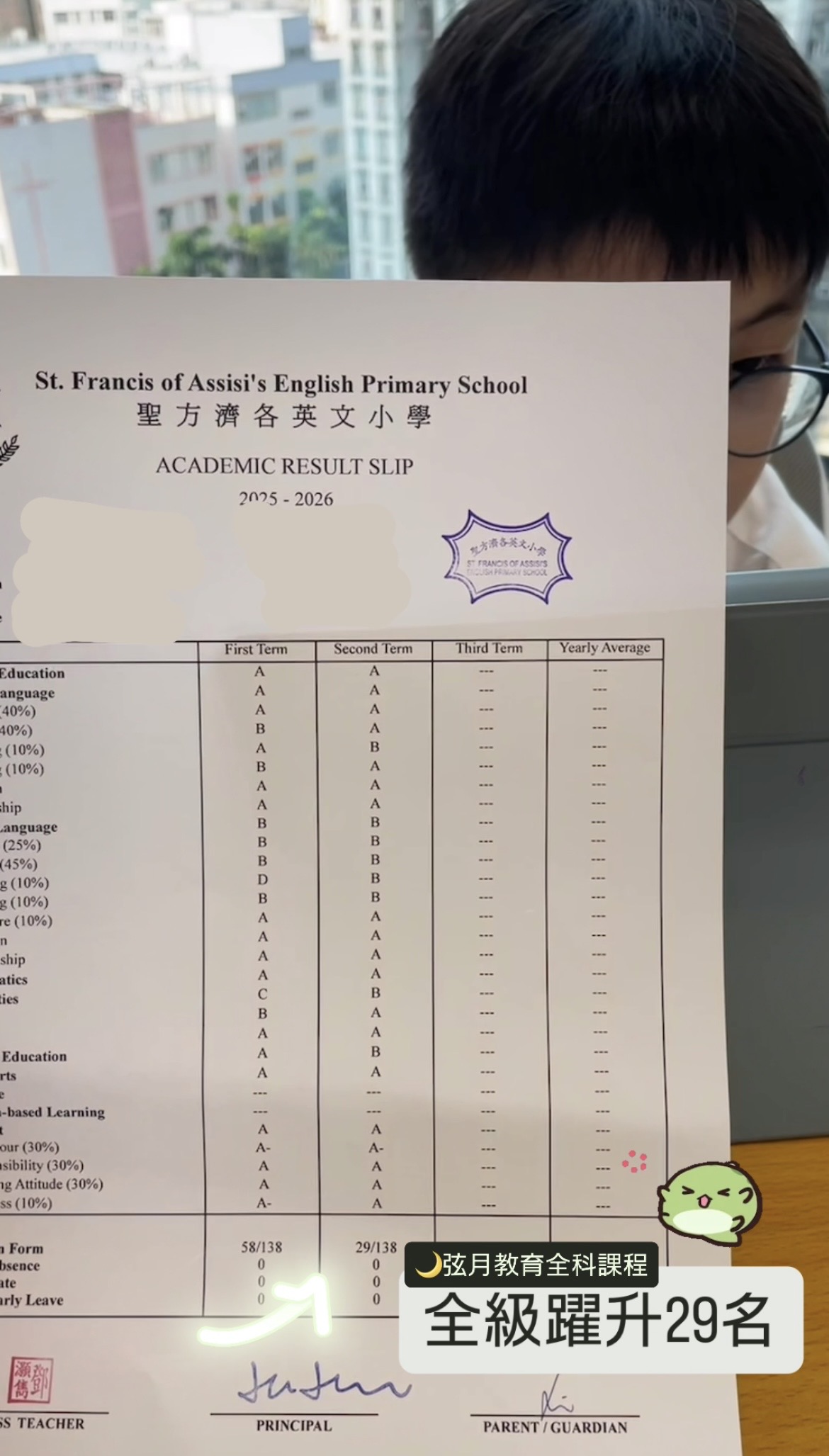 【聖方濟各英文小學補習】全級躍升29名