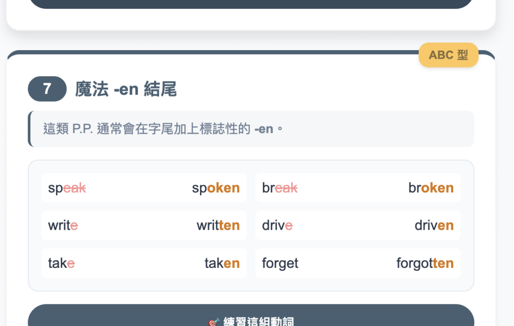 弦月教育英文補習Past participle 教學