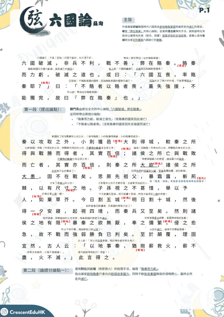 六國論DSE範文筆記、練習和 mock