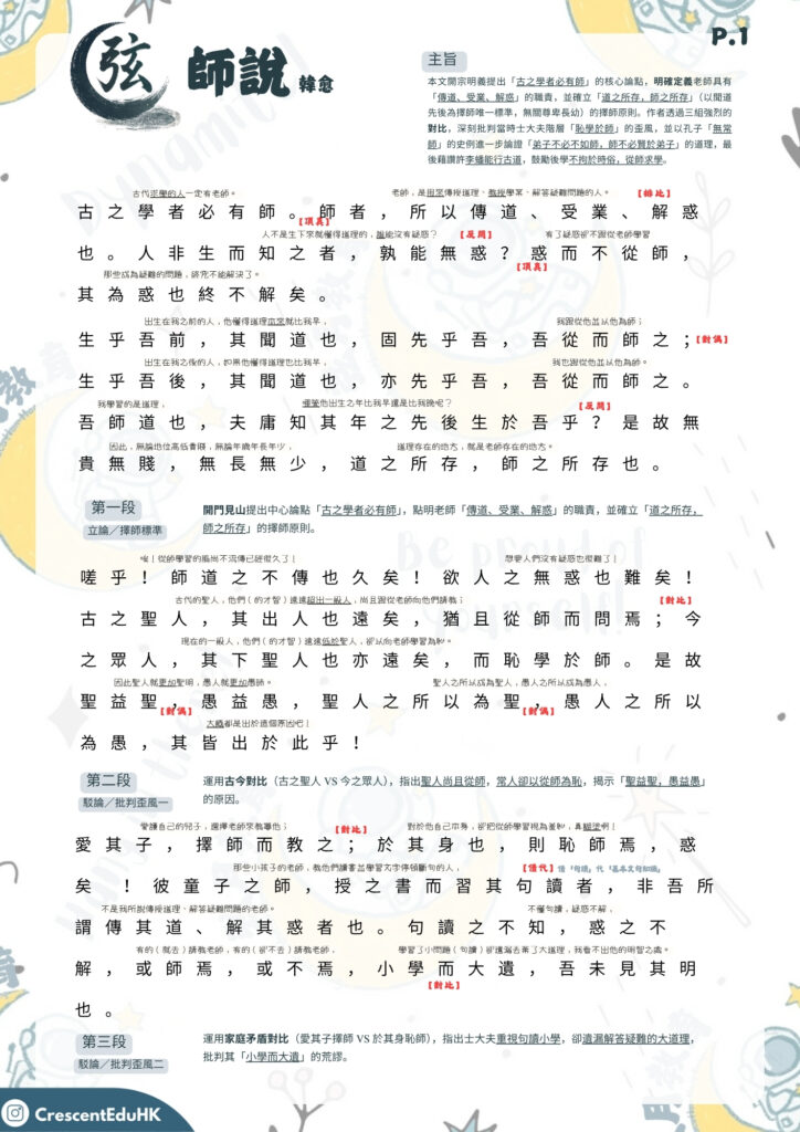 《韓愈・師說》DSE中文範文語譯、筆記和練習 — 中學中文補習 1 師說DSE範文筆記、練習和 mock