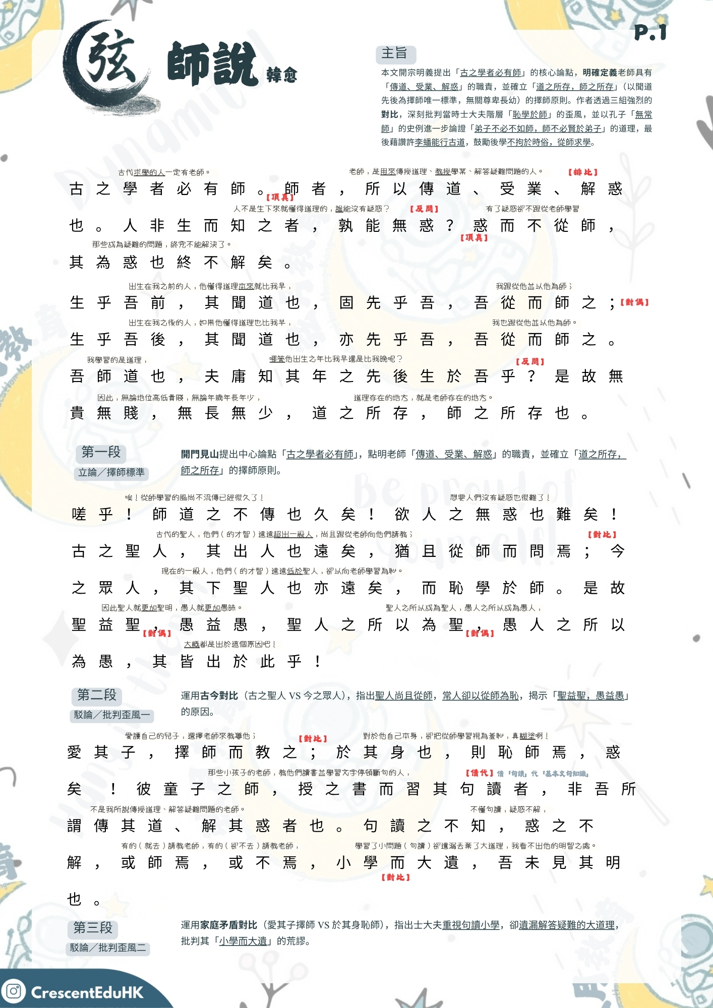 《韓愈・師說》DSE中文範文語譯、筆記和練習 — 中學中文補習 1 《韓愈・師說》DSE中文範文語譯、筆記和練習 — 中學中文補習