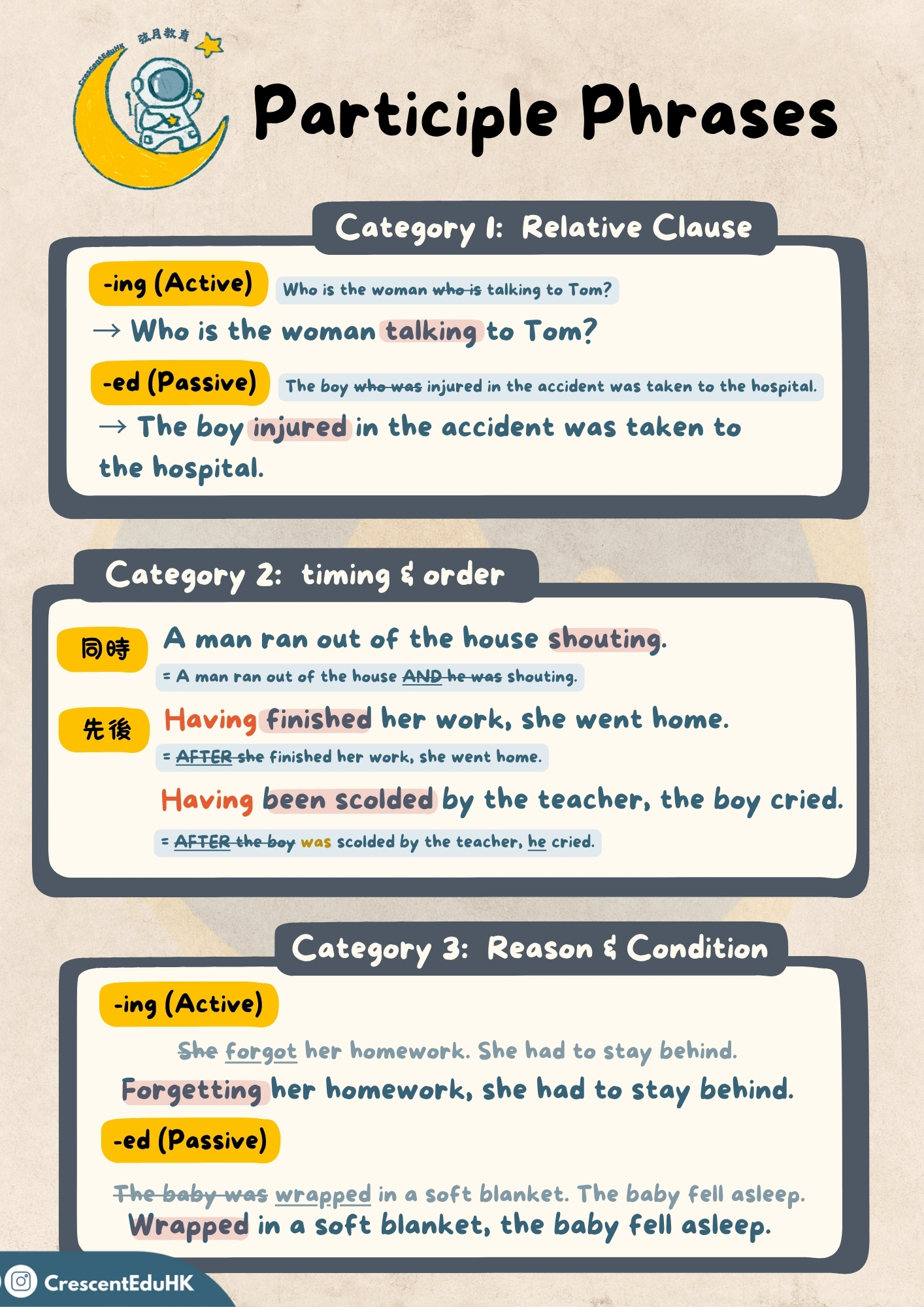 【Participle Phrases 分詞片語】練習PDF|獨家題庫+詳解 7 【Participle Phrases 分詞片語】練習PDF|獨家題庫+詳解